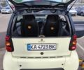Білий Смарт Fortwo, об'ємом двигуна 0.6 л та пробігом 73 тис. км за 3500 $, фото 9 на Automoto.ua