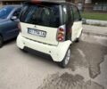 Белый Смарт Форту, объемом двигателя 0.6 л и пробегом 189 тыс. км за 2700 $, фото 10 на Automoto.ua