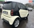 Білий Смарт Fortwo, об'ємом двигуна 0.6 л та пробігом 150 тис. км за 3000 $, фото 2 на Automoto.ua