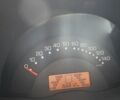 Білий Смарт Fortwo, об'ємом двигуна 0.6 л та пробігом 166 тис. км за 3250 $, фото 6 на Automoto.ua