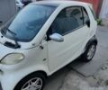 Білий Смарт Fortwo, об'ємом двигуна 0.7 л та пробігом 215 тис. км за 2500 $, фото 1 на Automoto.ua