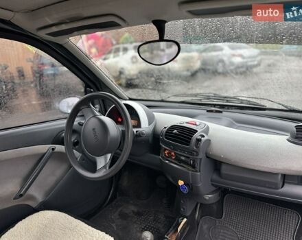 Білий Смарт Fortwo, об'ємом двигуна 0.6 л та пробігом 150 тис. км за 3000 $, фото 7 на Automoto.ua
