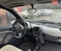 Белый Смарт Форту, объемом двигателя 0.6 л и пробегом 150 тыс. км за 3000 $, фото 7 на Automoto.ua