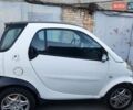Білий Смарт Fortwo, об'ємом двигуна 0.7 л та пробігом 215 тис. км за 2500 $, фото 1 на Automoto.ua