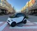 Белый Смарт Форту, объемом двигателя 0.7 л и пробегом 200 тыс. км за 2999 $, фото 1 на Automoto.ua