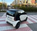 Белый Смарт Форту, объемом двигателя 0.7 л и пробегом 200 тыс. км за 2999 $, фото 13 на Automoto.ua