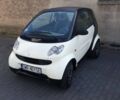 Білий Смарт Fortwo, об'ємом двигуна 0 л та пробігом 103 тис. км за 2900 $, фото 1 на Automoto.ua