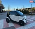 Белый Смарт Форту, объемом двигателя 0.7 л и пробегом 200 тыс. км за 2999 $, фото 9 на Automoto.ua