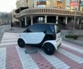 Белый Смарт Форту, объемом двигателя 0.7 л и пробегом 200 тыс. км за 2999 $, фото 4 на Automoto.ua