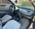 Белый Смарт Форту, объемом двигателя 0.7 л и пробегом 200 тыс. км за 2999 $, фото 29 на Automoto.ua