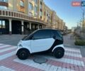 Белый Смарт Форту, объемом двигателя 0.7 л и пробегом 200 тыс. км за 2999 $, фото 2 на Automoto.ua