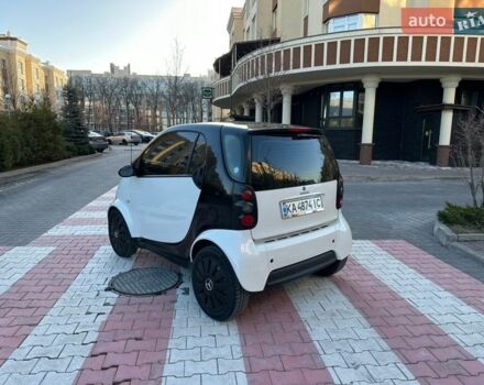 Белый Смарт Форту, объемом двигателя 0.7 л и пробегом 200 тыс. км за 2999 $, фото 5 на Automoto.ua
