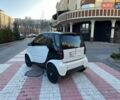 Белый Смарт Форту, объемом двигателя 0.7 л и пробегом 200 тыс. км за 2999 $, фото 5 на Automoto.ua