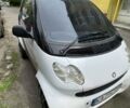 Білий Смарт Fortwo, об'ємом двигуна 0.7 л та пробігом 216 тис. км за 2450 $, фото 1 на Automoto.ua