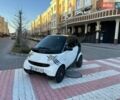 Белый Смарт Форту, объемом двигателя 0.7 л и пробегом 200 тыс. км за 2999 $, фото 1 на Automoto.ua