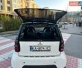 Белый Смарт Форту, объемом двигателя 0.7 л и пробегом 200 тыс. км за 2999 $, фото 16 на Automoto.ua