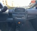 Белый Смарт Форту, объемом двигателя 0.7 л и пробегом 200 тыс. км за 2999 $, фото 21 на Automoto.ua
