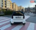 Белый Смарт Форту, объемом двигателя 0.7 л и пробегом 200 тыс. км за 2999 $, фото 6 на Automoto.ua