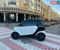 Белый Смарт Форту, объемом двигателя 0.7 л и пробегом 200 тыс. км за 2999 $, фото 3 на Automoto.ua