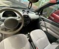 Белый Смарт Форту, объемом двигателя 0.7 л и пробегом 216 тыс. км за 2450 $, фото 3 на Automoto.ua