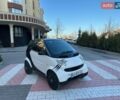 Белый Смарт Форту, объемом двигателя 0.7 л и пробегом 200 тыс. км за 2999 $, фото 10 на Automoto.ua