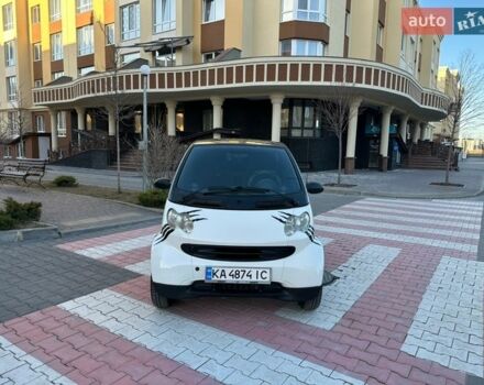 Белый Смарт Форту, объемом двигателя 0.7 л и пробегом 200 тыс. км за 2999 $, фото 11 на Automoto.ua