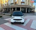 Белый Смарт Форту, объемом двигателя 0.7 л и пробегом 200 тыс. км за 2999 $, фото 11 на Automoto.ua