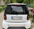 Белый Смарт Форту, объемом двигателя 0.7 л и пробегом 216 тыс. км за 2450 $, фото 2 на Automoto.ua
