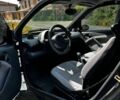 Белый Смарт Форту, объемом двигателя 0.7 л и пробегом 175 тыс. км за 3400 $, фото 9 на Automoto.ua