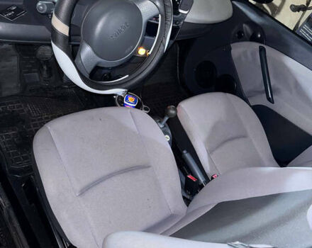 Белый Смарт Форту, объемом двигателя 0 л и пробегом 173 тыс. км за 2600 $, фото 4 на Automoto.ua