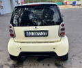Білий Смарт Fortwo, об'ємом двигуна 0.7 л та пробігом 212 тис. км за 3400 $, фото 6 на Automoto.ua