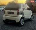 Белый Смарт Форту, объемом двигателя 0.7 л и пробегом 220 тыс. км за 3600 $, фото 6 на Automoto.ua