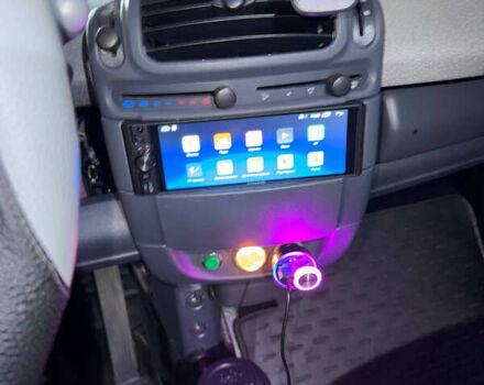 Белый Смарт Форту, объемом двигателя 0 л и пробегом 173 тыс. км за 2600 $, фото 3 на Automoto.ua