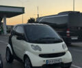 Білий Смарт Fortwo, об'ємом двигуна 0.7 л та пробігом 200 тис. км за 3000 $, фото 1 на Automoto.ua
