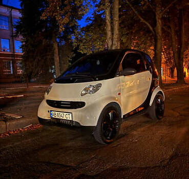 Белый Смарт Форту, объемом двигателя 0 л и пробегом 173 тыс. км за 2600 $, фото 1 на Automoto.ua