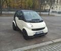 Білий Смарт Fortwo, об'ємом двигуна 0.7 л та пробігом 141 тис. км за 3200 $, фото 2 на Automoto.ua