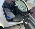 Білий Смарт Fortwo, об'ємом двигуна 0.7 л та пробігом 212 тис. км за 3400 $, фото 7 на Automoto.ua