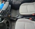 Белый Смарт Форту, объемом двигателя 0.7 л и пробегом 191 тыс. км за 3750 $, фото 6 на Automoto.ua