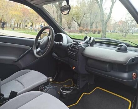 Білий Смарт Fortwo, об'ємом двигуна 0.7 л та пробігом 141 тис. км за 3200 $, фото 7 на Automoto.ua