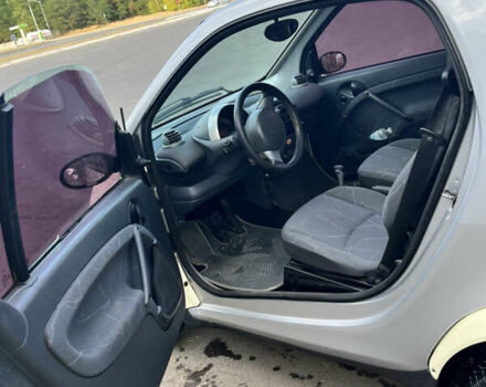Білий Смарт Fortwo, об'ємом двигуна 0.7 л та пробігом 212 тис. км за 3400 $, фото 8 на Automoto.ua