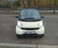 Білий Смарт Fortwo, об'ємом двигуна 0.7 л та пробігом 141 тис. км за 3200 $, фото 1 на Automoto.ua