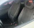 Белый Смарт Форту, объемом двигателя 0.7 л и пробегом 220 тыс. км за 3600 $, фото 14 на Automoto.ua