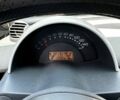 Белый Смарт Форту, объемом двигателя 0.7 л и пробегом 175 тыс. км за 3400 $, фото 11 на Automoto.ua