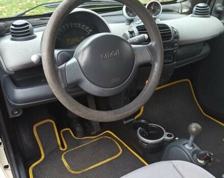 Білий Смарт Fortwo, об'ємом двигуна 0.7 л та пробігом 141 тис. км за 3200 $, фото 10 на Automoto.ua