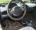Білий Смарт Fortwo, об'ємом двигуна 0.7 л та пробігом 141 тис. км за 3200 $, фото 10 на Automoto.ua