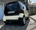 Белый Смарт Форту, объемом двигателя 0.7 л и пробегом 175 тыс. км за 3400 $, фото 10 на Automoto.ua