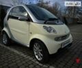 Білий Смарт Fortwo, об'ємом двигуна 0.7 л та пробігом 189 тис. км за 3700 $, фото 3 на Automoto.ua