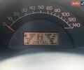 Белый Смарт Форту, объемом двигателя 0.7 л и пробегом 220 тыс. км за 3600 $, фото 17 на Automoto.ua