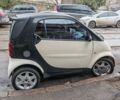 Белый Смарт Форту, объемом двигателя 0.7 л и пробегом 200 тыс. км за 2700 $, фото 2 на Automoto.ua