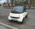 Білий Смарт Fortwo, об'ємом двигуна 0.7 л та пробігом 141 тис. км за 3200 $, фото 1 на Automoto.ua